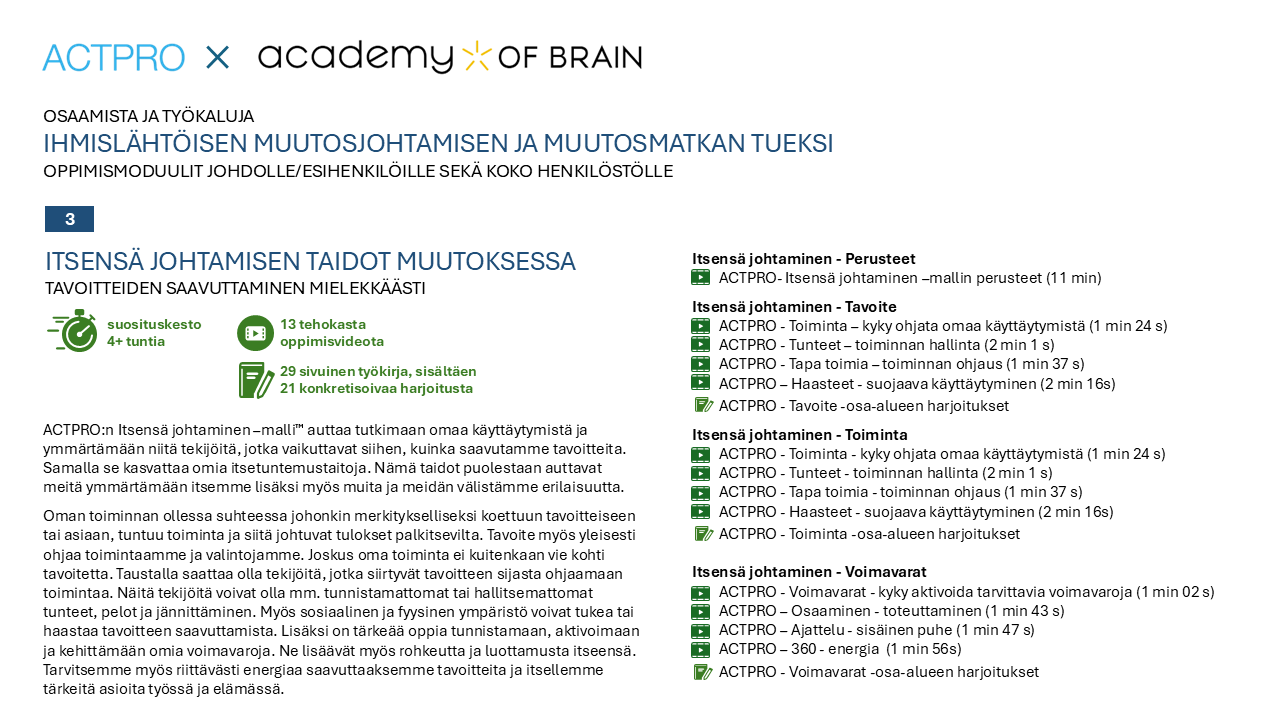 Itsensä johtamisen taidot muutoksessa