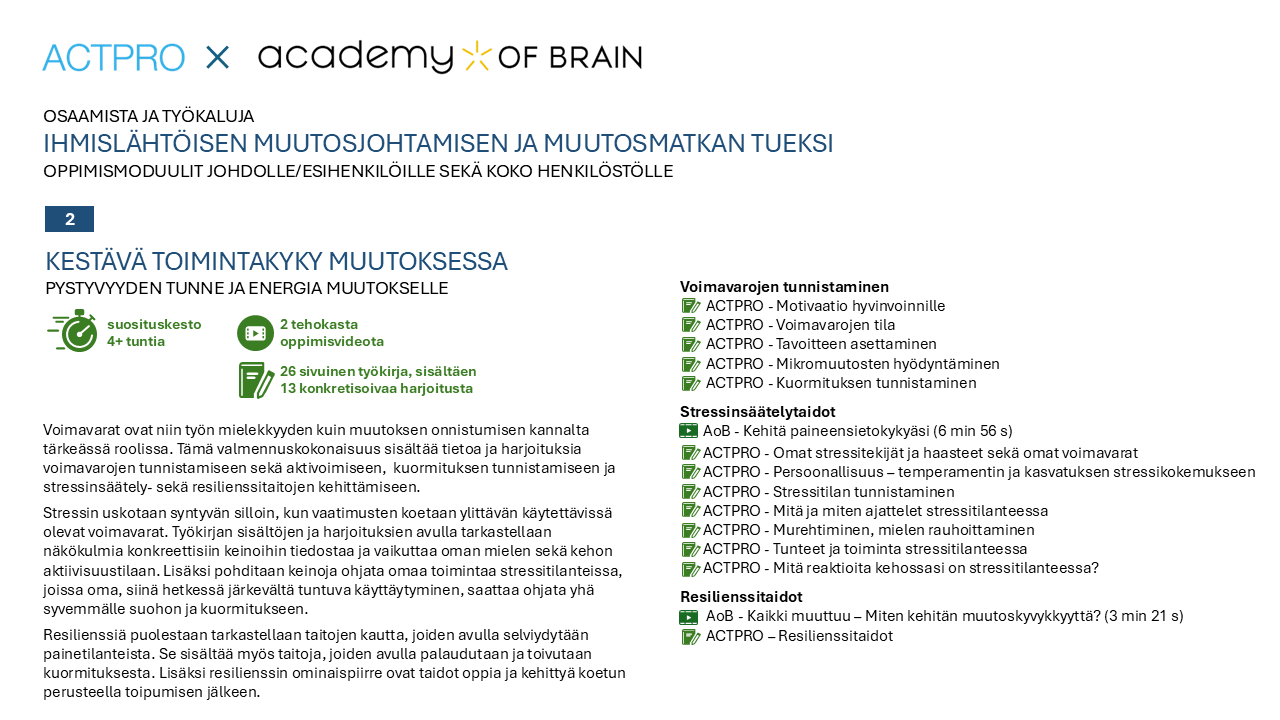 Kestävä toimintakyky muutoksessa